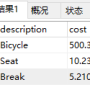 MySQL数据类型DECIMAL使用详解